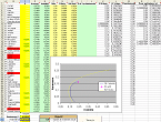 Illustration optimisation de portefeuille: photo d'écran de la feuille Excel d'optimisation