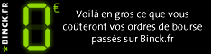 Publicité pour le courtier Binck